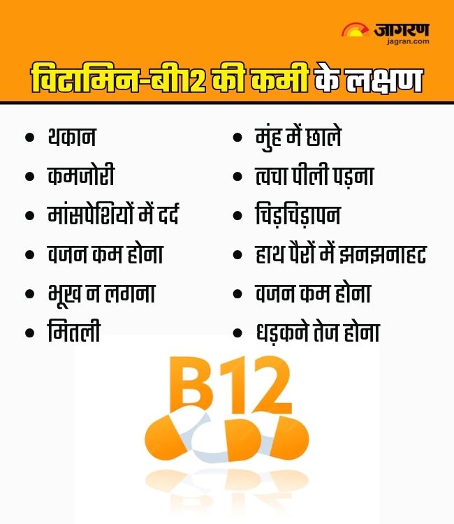 Vitamin B12 Symptoms